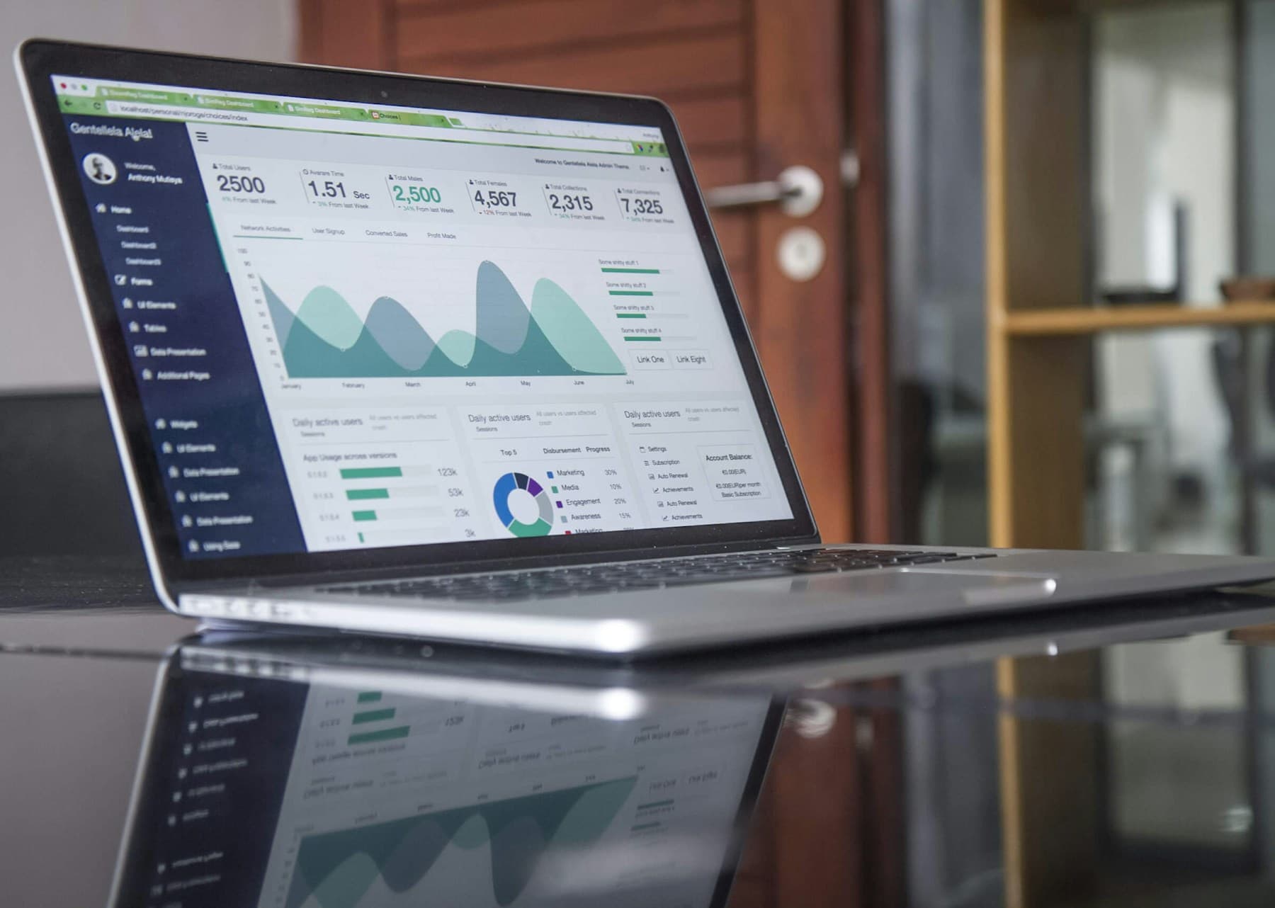 Digital workspace representing website and content management